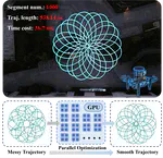 TOP: Trajectory Optimization via Parallel Optimization towards Constant Time Complexity 